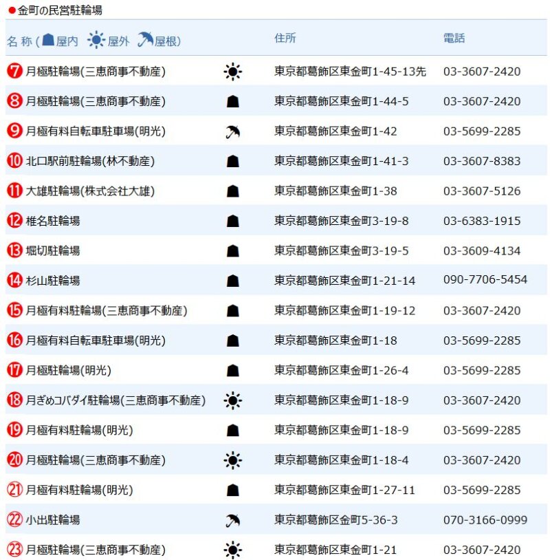金町エリアの定期駐輪場２