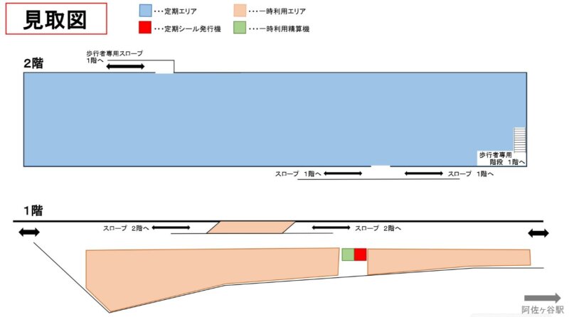 Parking in 阿佐ヶ谷駅東第２駐輪場/見取り図