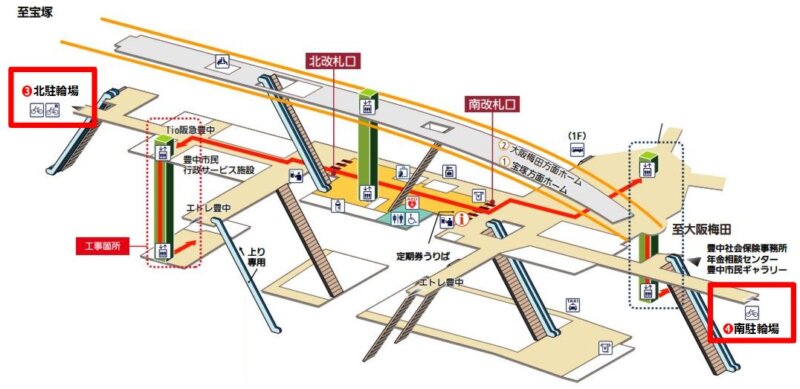 豊中駅の構内図