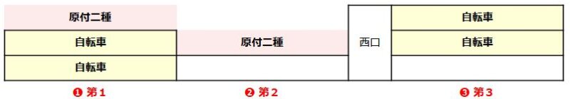 西口第１～３階数図